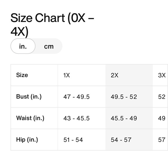 NWT Nike Women's Plus Size Essential (Midnight Navy) Swim Shorts - Picture 14 of 14